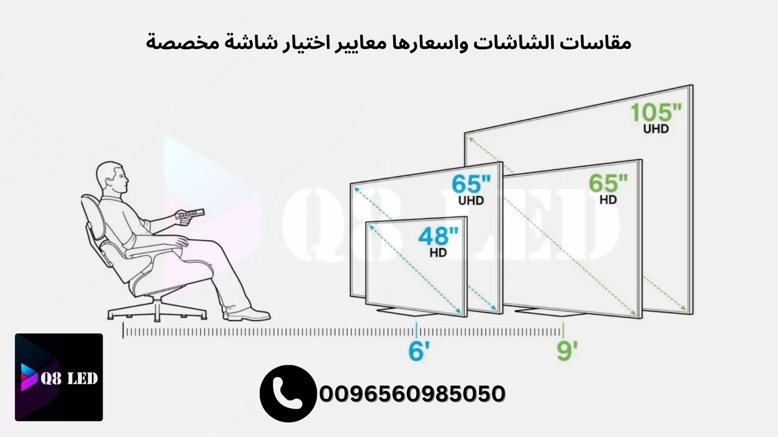 مقاسات الشاشات واسعارها معايير اختيار شاشة مخصصة